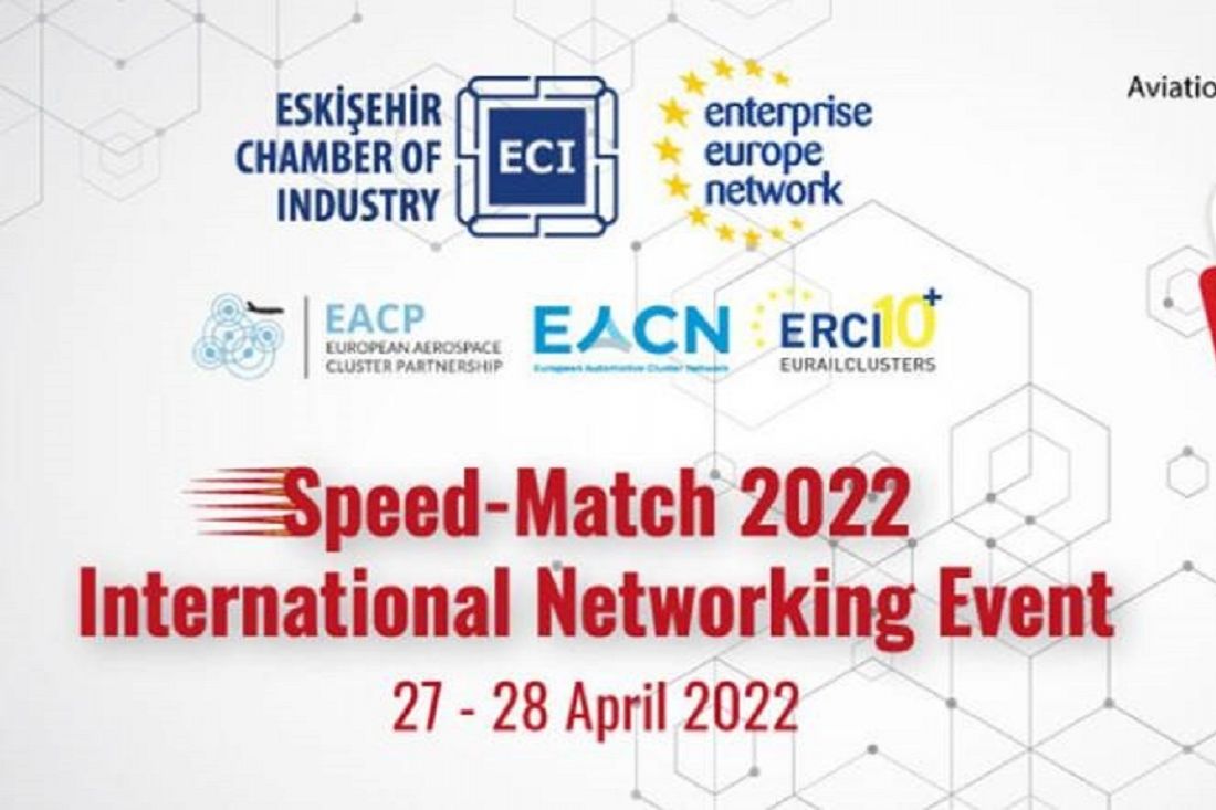 “b2b Speed-Match 2022 International Networking Event (Virtual)”