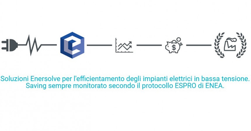 L'impetuoso torrente dell'energia elettrica si può regolare 