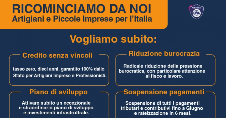 Ricominciamo da Noi